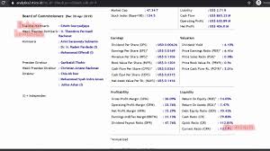 Belajar Investasi Dasar Analisa Fundamental Suatu Perusahaan Di 2020 Belajar Investasi