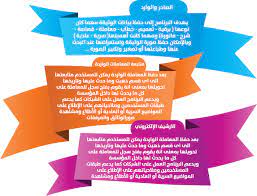 برنامج فكرة للاتصالات الادارة الصادر و الوارد برنامج مميز صمم لخدمة الهيئات و المؤسسات العامة والخاصة لإتمام عمليات تداول المعاملات بين الإدارات pie chart chart