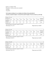 Manual de limbă română şi de orientare culturală pen. Doc Plan De Masuri Si Cativitati Docx Rusnak Mihaela Academia Edu