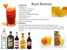 Pin On Drinks Cocktails