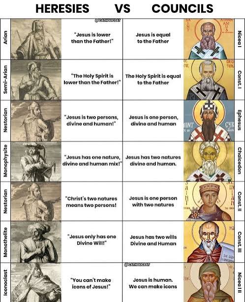 Can a priest or bishop declare the pope heretical?