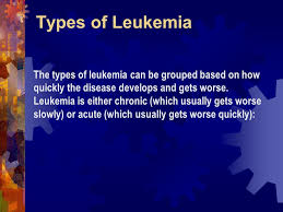 Learn about the major types of leukemia in adults, and understand the differences between acute and chronic types of leukemias. Leukemia What You Need To Know Ppt Video Online Download