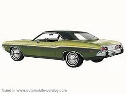 Image result for Dark Green 1973 Challenger
