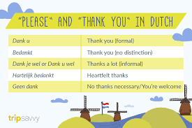 You are beautiful in all languages. How To Say Please And Thank You In Dutch