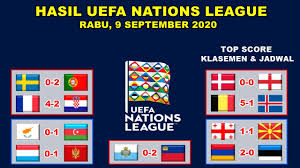 Hasil Lengkap Uefa Nations League Tadi Malam Swedia Vs Portugal Uefa Nations League 2020 Youtube