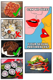 Pin On Personality Quiz