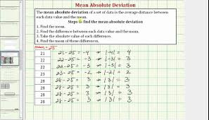 Create A Line Plot With A Mean And Mean Absolute Deviation Common Core Math 7 8 Ex 13