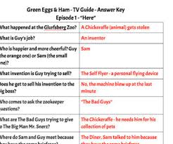 —beth dauenhauer, pueblo, colorado home g. Netflix Green Eggs Ham Full Series Questions Google Ready No Prep Printing