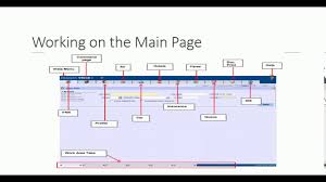 Airline Reservation System Amadeus Basics Youtube