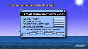 Boat Capacity Rules Weight Calculator Boaterexam Com