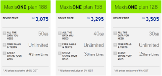 Maxis' sale is still using the same zerolution and normal contract package, but it has a free for more details on pricing and data plans, you can visit the iphone 11 pro or iphone 11 pro max page on u mobile. Comparison Apple Iphone X Pre Order Plans From Celcom Digi Maxis And U Mobile Technave