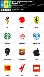 Do you like logo quiz, puzzle, trivia games? 100 Games Logo Ideas In 2021 Game Logo Logo Quiz Logo Quiz Answers