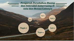 Check spelling or type a new query. X By Nurmala Pratiwi