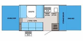 Maybe you would like to learn more about one of these? 2013 Jayco Jay Series 1006 Specs And Literature Guide