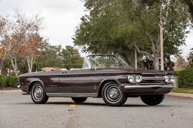 Image result for Cordovan Brown 1963 Nova