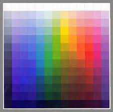 Since orange is a warmer color. How To Make Yellow Dark Celebrating Color