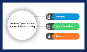 Check spelling or type a new query. Quantitative Market Research The Complete Guide Questionpro