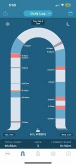Help - 6 week sleep regression a thing? : r/SnooLife