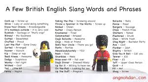 What The British Say Versus What They Mean Angmohdan British Slang Words Slang Words British Slang