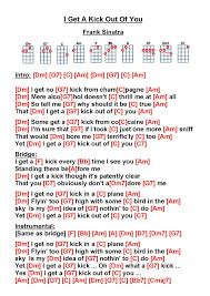 Pin On Ukulele Golden Oldies