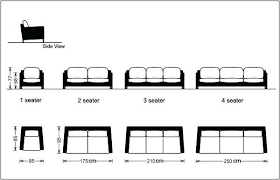 Arranging Sofas In The Living Room Feat Sofa Measurements For Prepare Perfect Arrange Sofas L Sofa Measurements Living Room Furniture Sofas Living Room Remodel