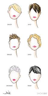 Check spelling or type a new query. Cool Hairstyle For Square Face Closing I