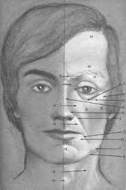 Pin By Tracy Perry On Theatre Make Up Old Age Makeup Middle Age Makeup Theatrical Makeup