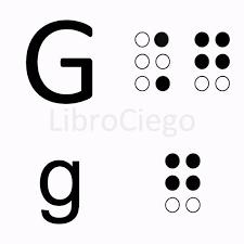 Pin De Cleide Pereira En Abecedario Braille Espanol Alfabeto Braille Braille Abecedario