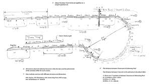 Snowpiercer Train Map Train Economic Model