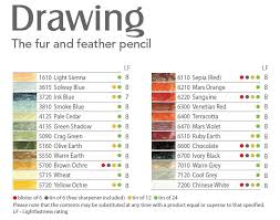 Resources For Coloured Pencil Artists