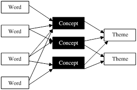 One new infection was also detected in the state's hotel quarantine system. An Investigation Into The Reasons Physical Education Professionals Use Twitter In Journal Of Teaching In Physical Education Volume 37 Issue 4 2018