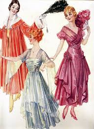 Check spelling or type a new query. Women S Fashion In The 20th Century Timeline Timetoast Timelines