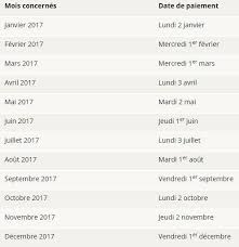 Contacter agirc arrco, informations, contact sav, service client et assistance. Agirc Arrco Calendrier Des Versements Des Retraites Complementaires En 2017