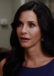 Scream 5 2012 Fan Casting