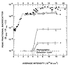 Bester service durch jahrelange erfahrung: Https Www Lle Rochester Edu Media About Documents 40thanniversary Pdf