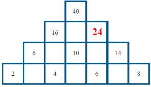 We did not find results for: Lengkap Kunci Jawaban Matematika Kelas 7 Halaman 102 103 104 105 106 107 108 Uji Kompetensi 1 Semester 1 Buku Siswa