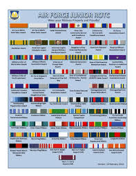 Air Force Ribbon Chart In Order Www Bedowntowndaytona Com