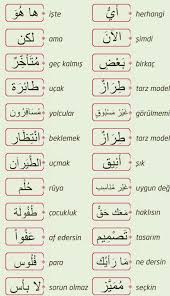 Arapca Alfabe Yazi Tipleri Arapca Dili Ogrenme