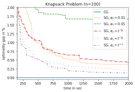 Https Arxiv Org Pdf 2106 03107