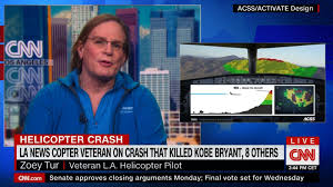 Borrowed from russian тур (tur). Zoey Tur On The Crash That Killed Kobe Bryant 8 Others Cnn Video