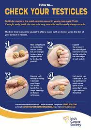Mark Armstrong On Twitter: "Its The Most Common Cancer In Young Men Aged  Between 15 And 34. I Ask All Men To Check For Lumps On Your Testicles .  Https://T.co/Ntztxttdlu" / Twitter