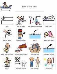 Pin By Gaynell Payne On Autism Home Therapy Social Stories Autism Social Stories Autism Visuals