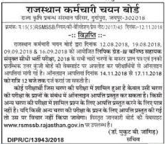 Pin On Free Job Alert Current Affairs Highonstudy Com The candidates are selected for lower division clerk the rajasthan rsmssb ldc has released the merit list of lower division clerk grade 2nd after the successful conduction of the written exam. pinterest