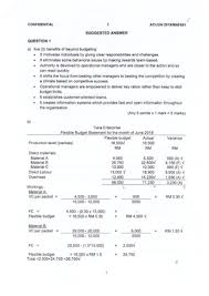 Acces pdf uitm past year question answer scheme. Maf551 Answer Scheme Uitm Studocu