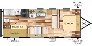 Forest river salem cruise lite 171rbxl reviews on rv insider (4) avg. 2017 Forest River Salem Cruise Lite 261bhxl Specs And Literature Guide