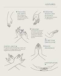 17 Buddha Buddha Buddha S Ideas Buddha Hand Mudras Bronze Figurine