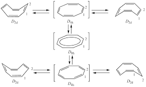 15.4: Aromatic Ions - Chemistry Libretexts