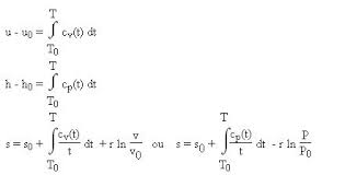 Online Course And Simulator For Engineering Thermodynamics