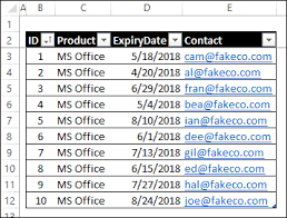 How to make a list with products and prices. Monitor Expiry Dates In Excel Contextures Blog