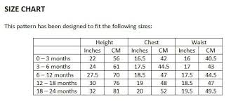 Size Chart Tea Collection
